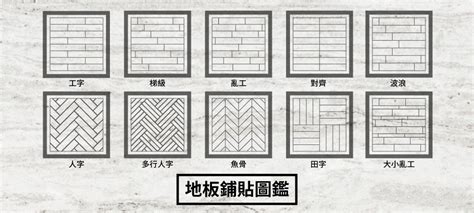 木地板排列方式|木地板鋪法大解析！如何選擇木地板施工方法？